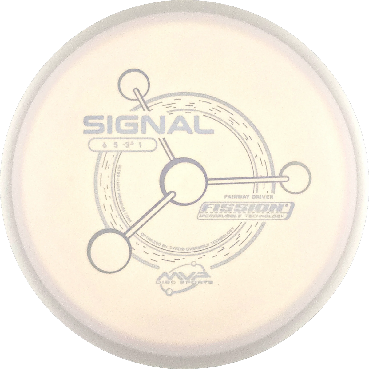 Fission Signal