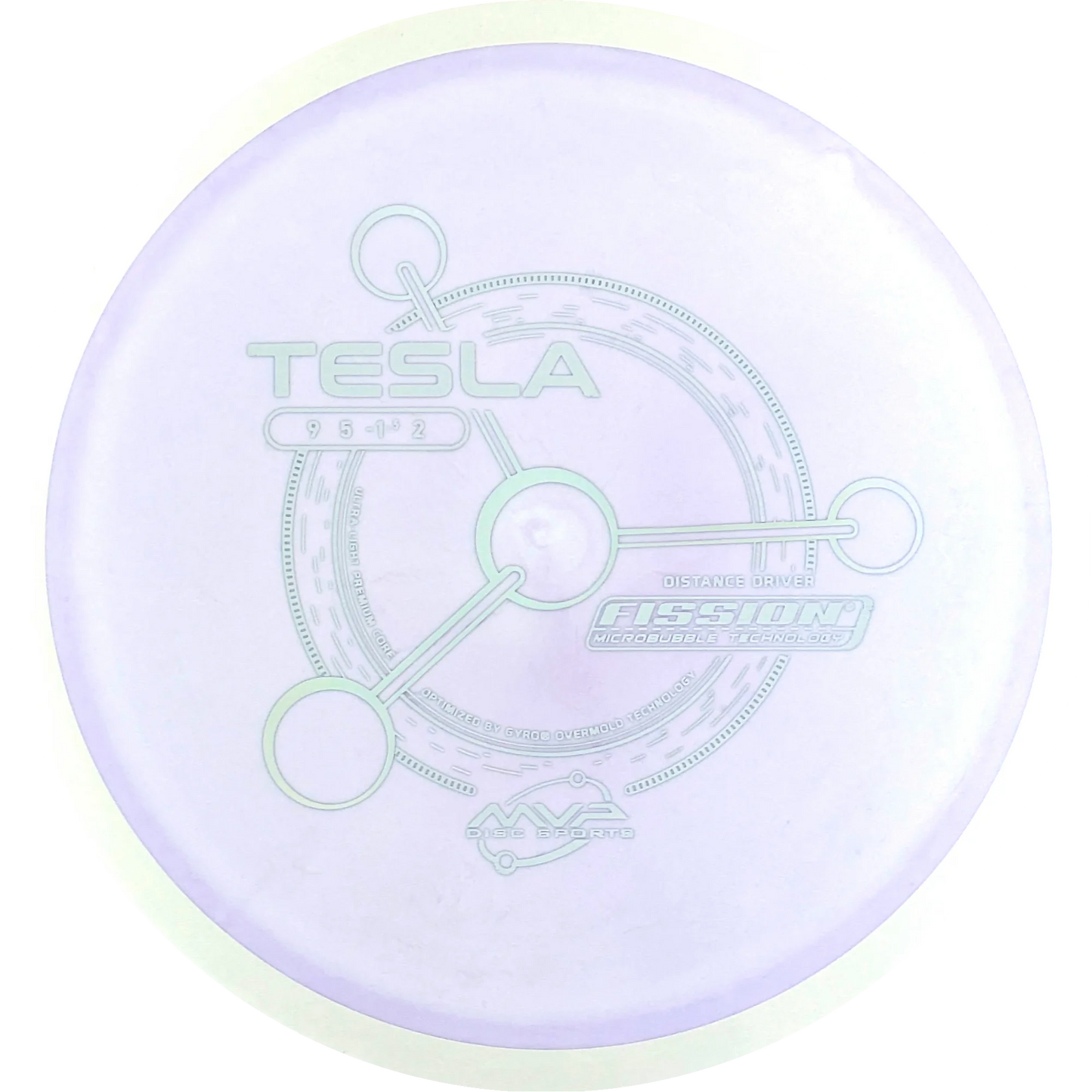 Fission Tesla