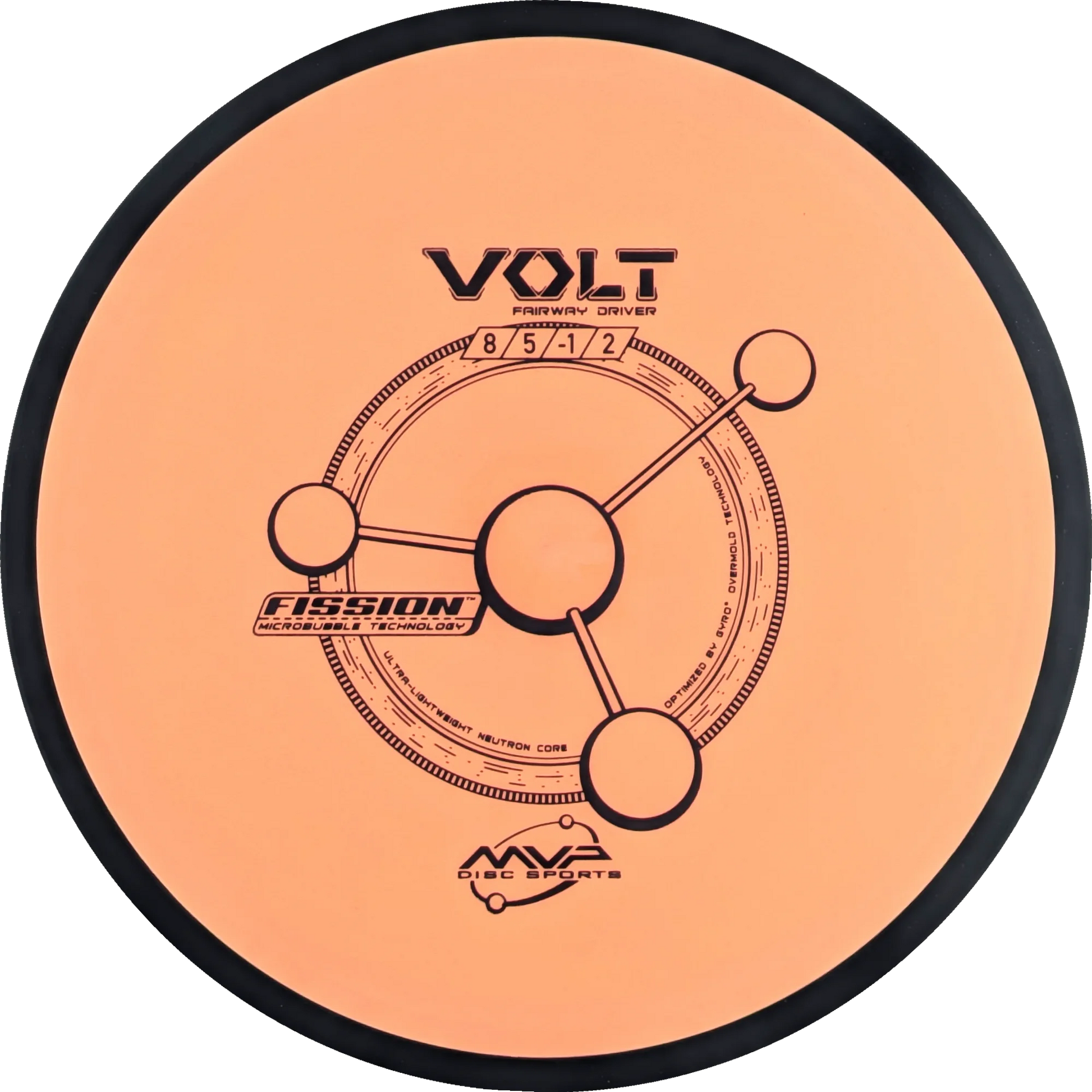 Fission Volt
