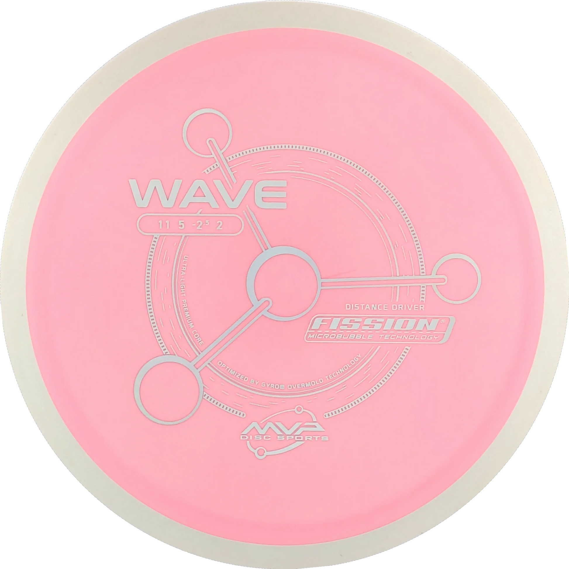 Fission Wave