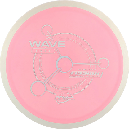 Fission Wave