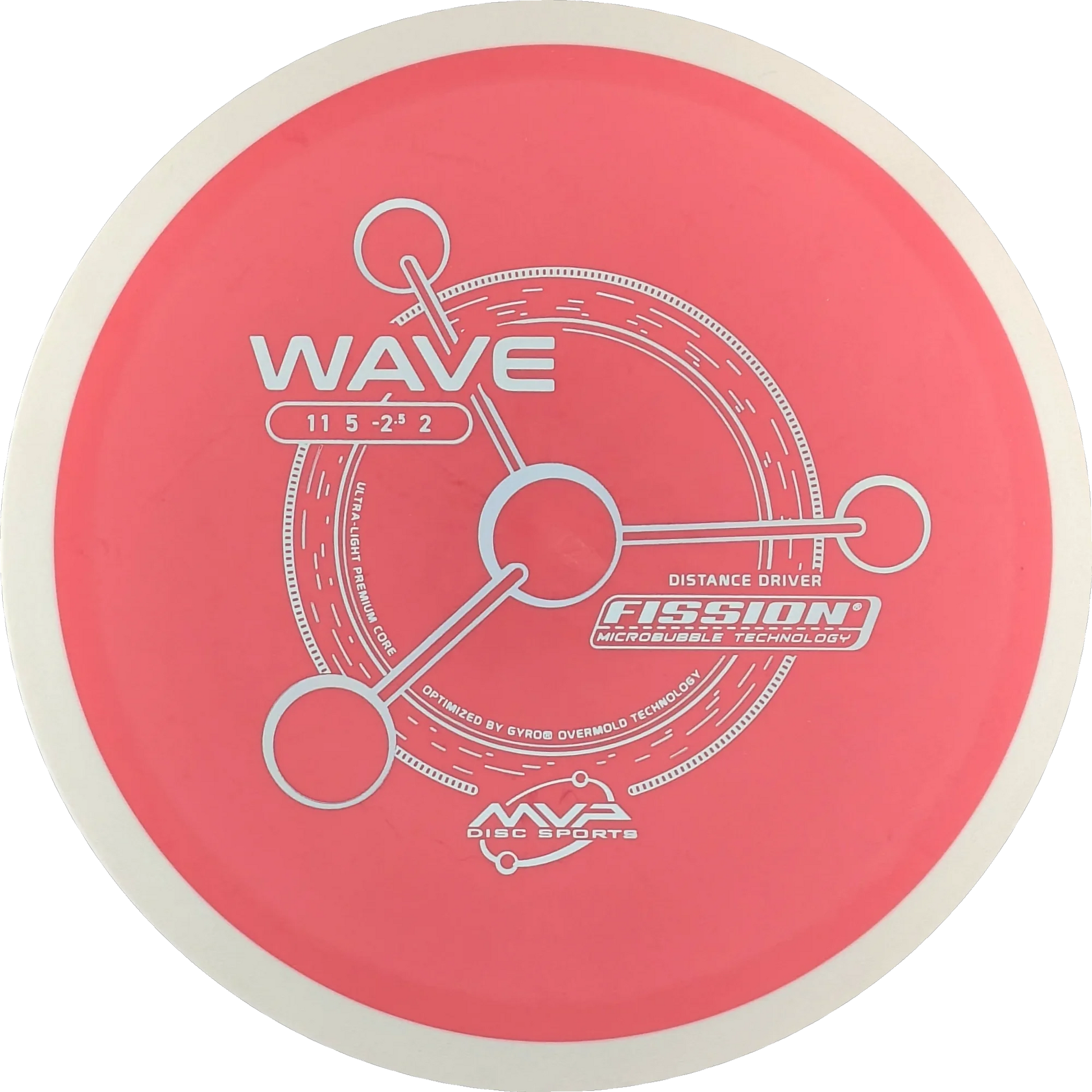 Fission Wave