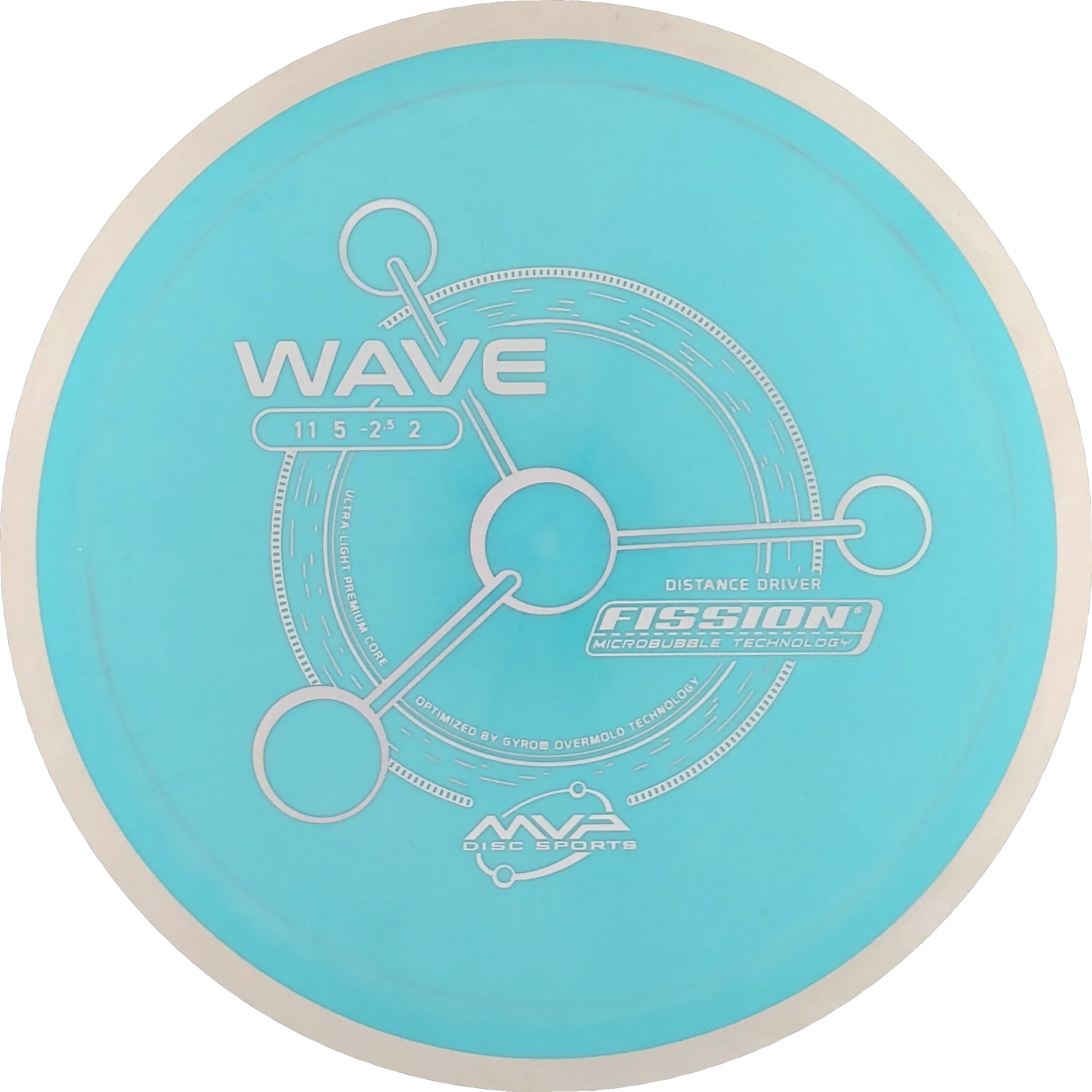 Fission Wave