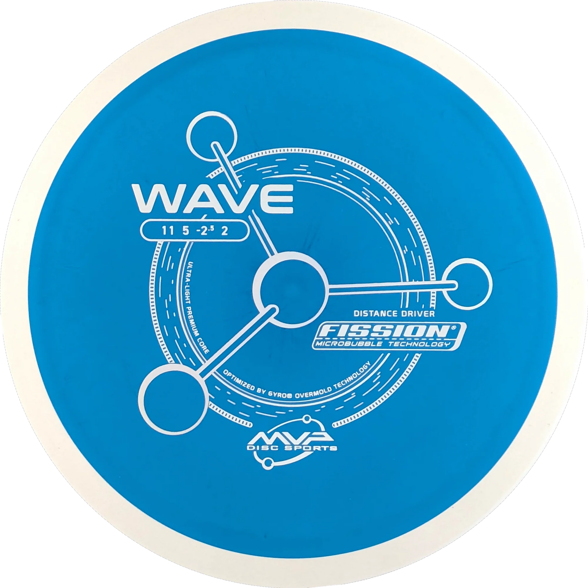 Fission Wave