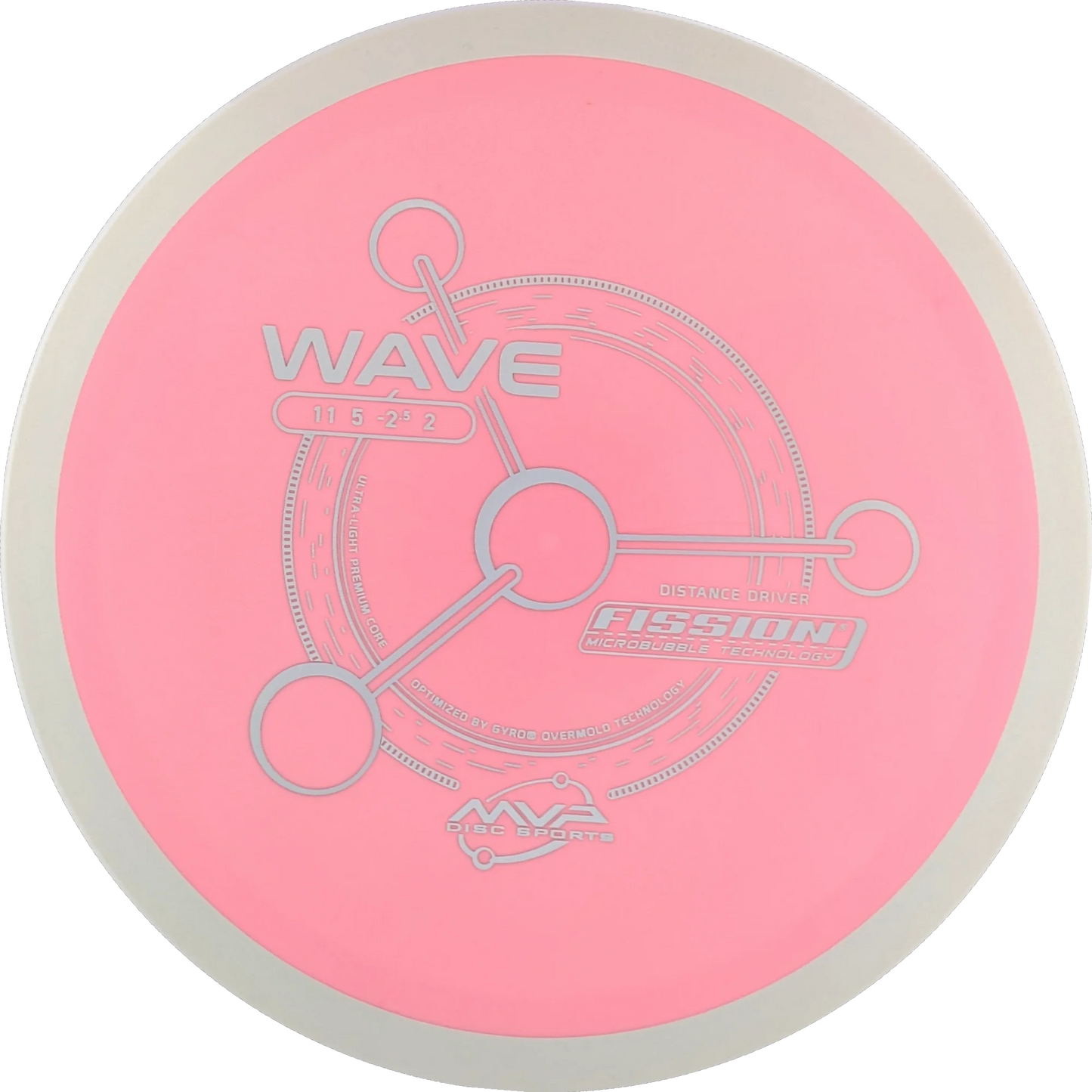 Fission Wave
