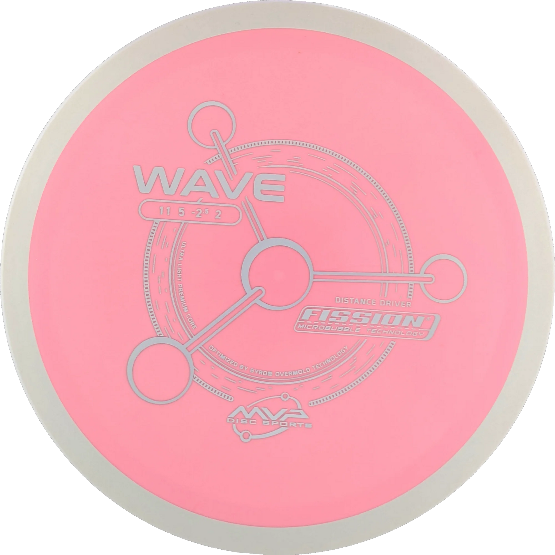 Fission Wave