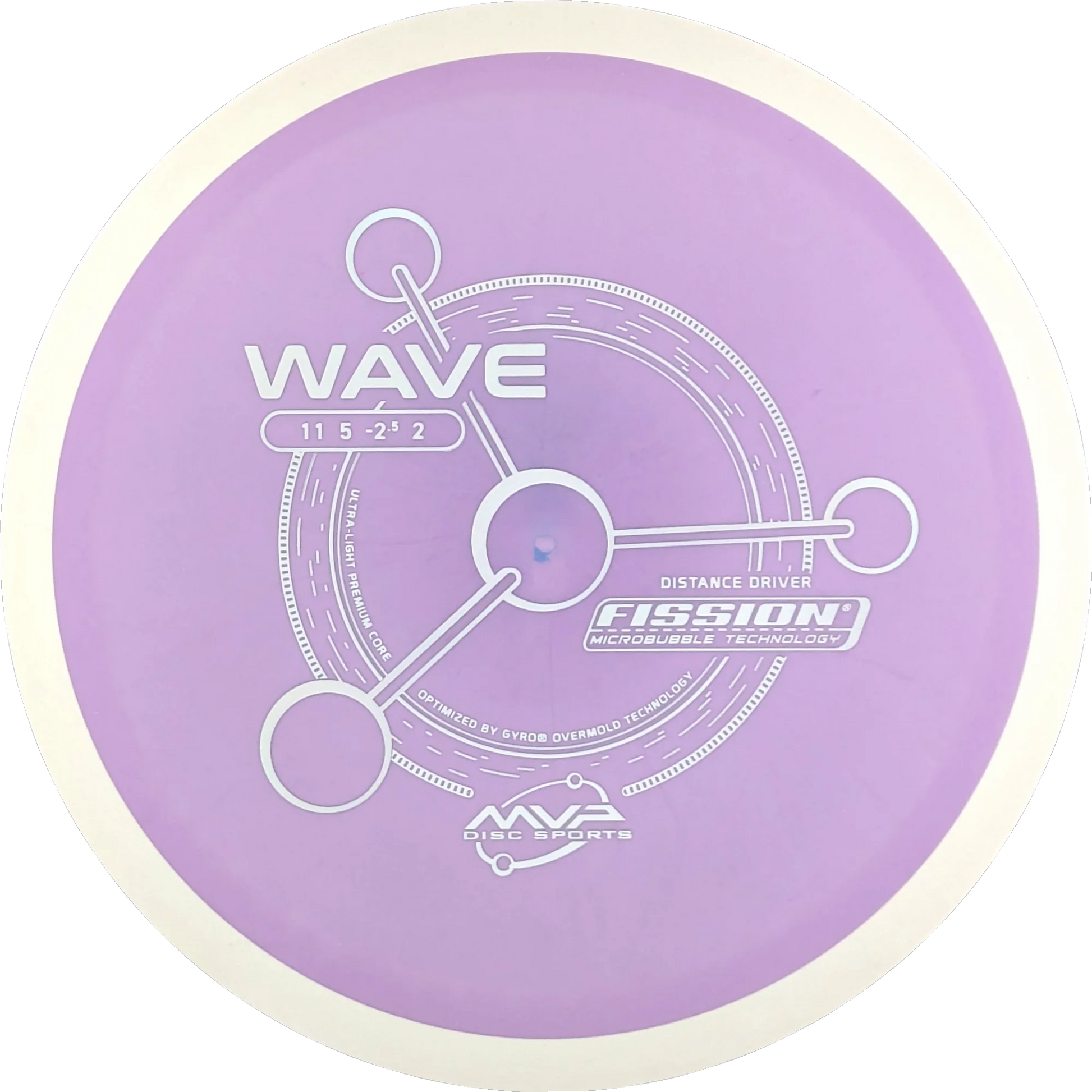 Fission Wave