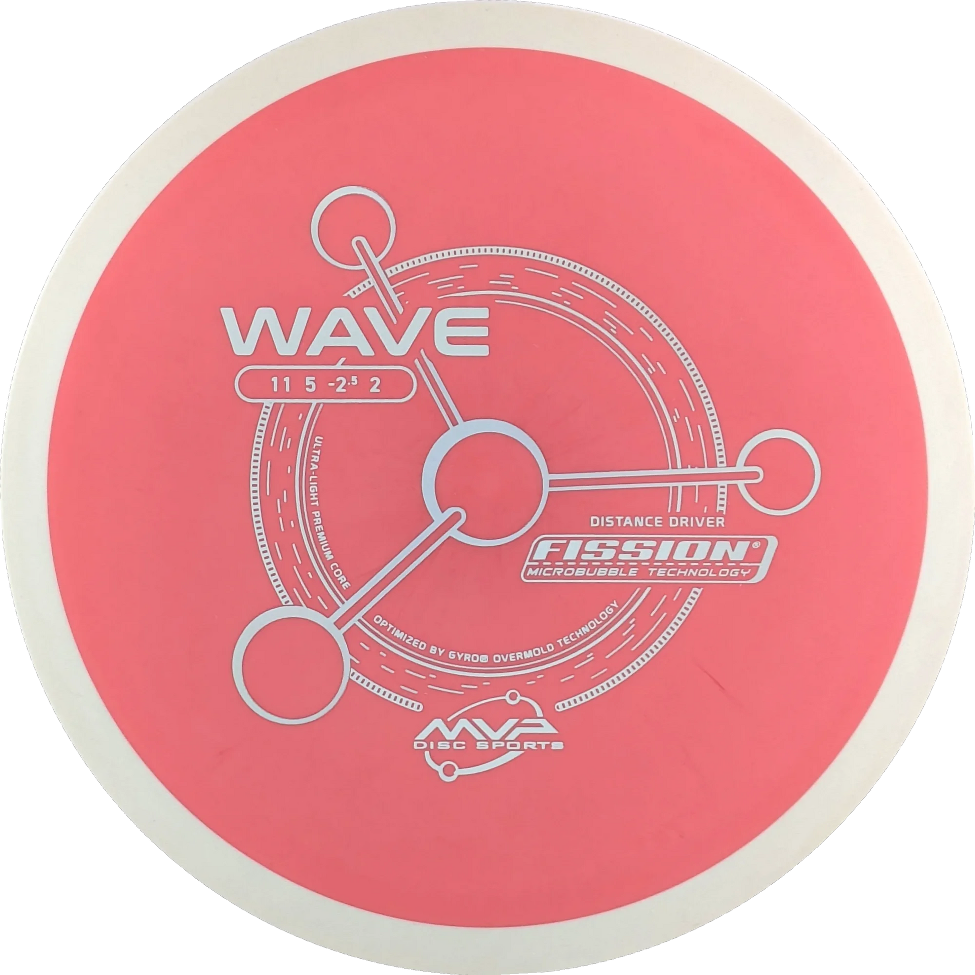 Fission Wave