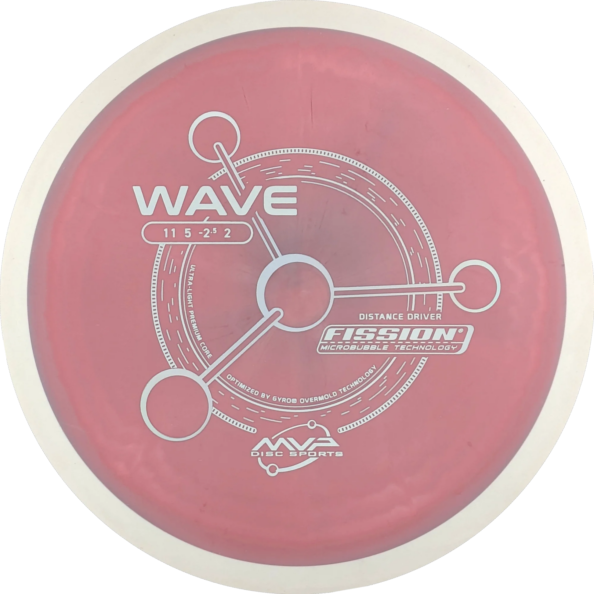 Fission Wave