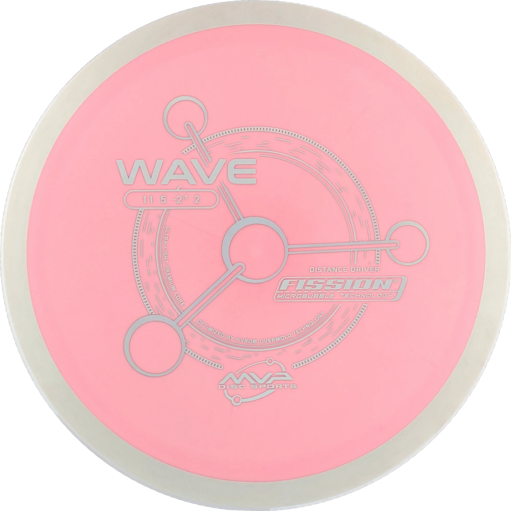 Fission Wave