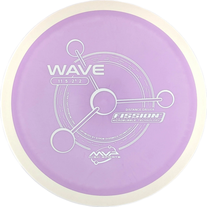 Fission Wave