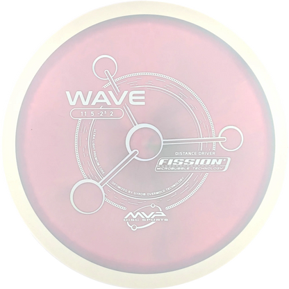 Fission Wave