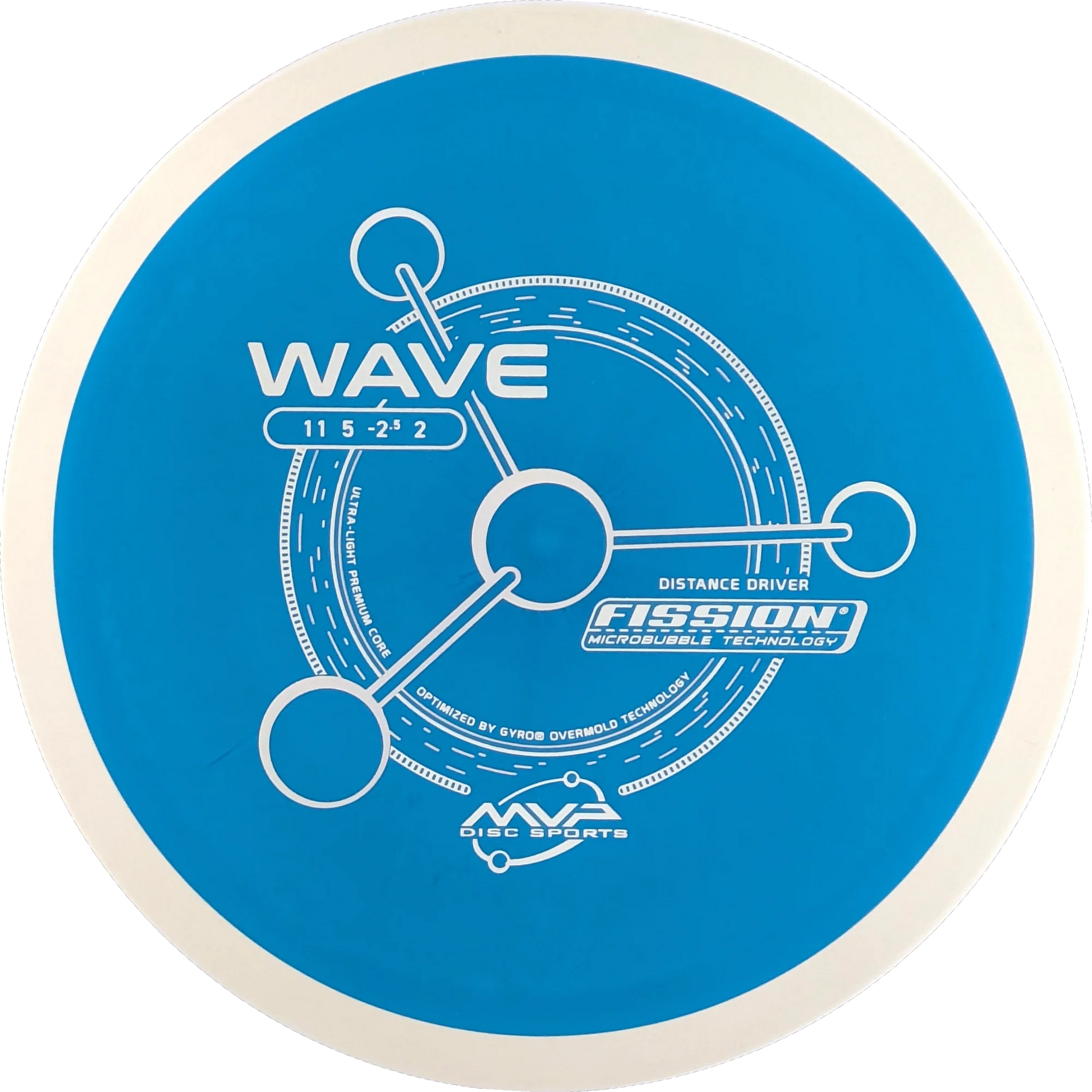 Fission Wave