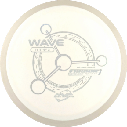 Fission Wave