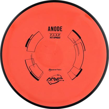 Neutron Anode