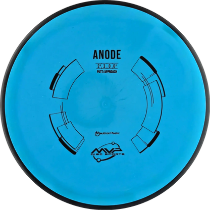 Neutron Anode
