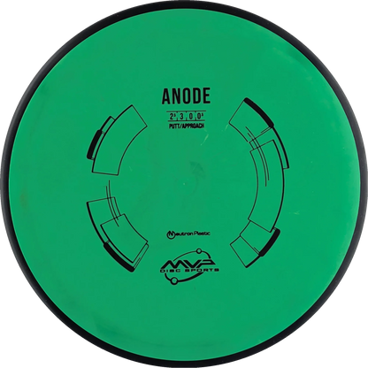 Neutron Anode