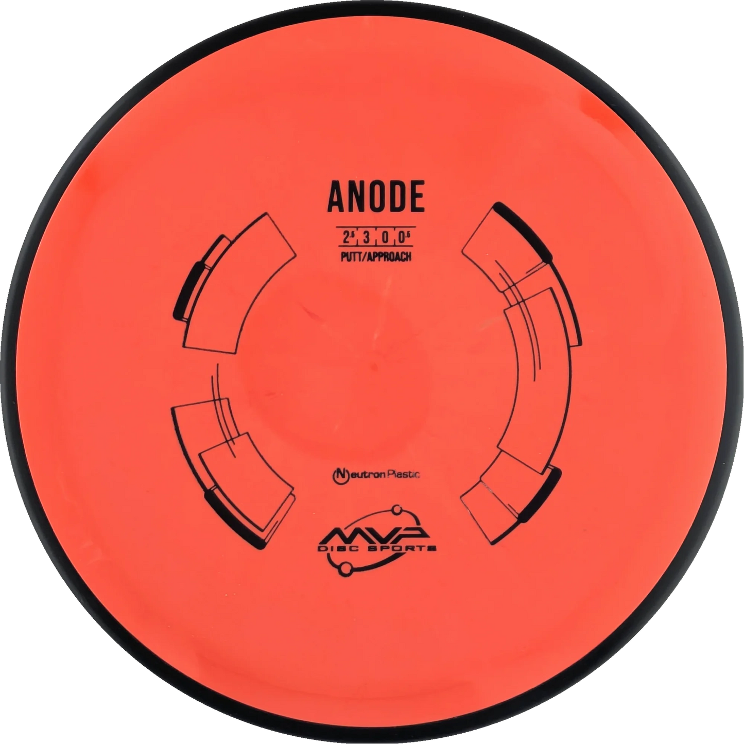 Neutron Anode