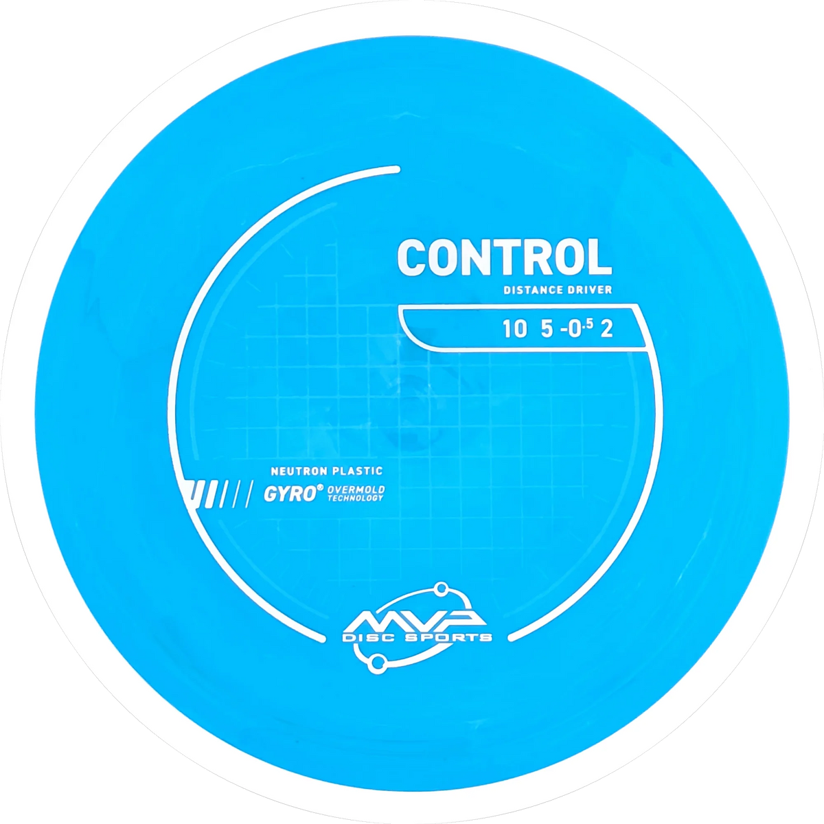 Neutron Control