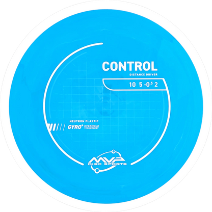 Neutron Control
