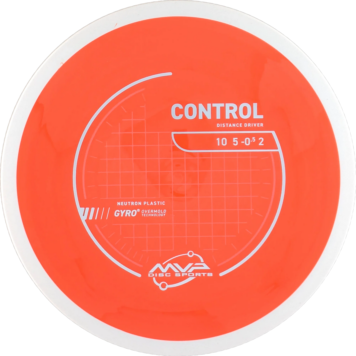 Neutron Control