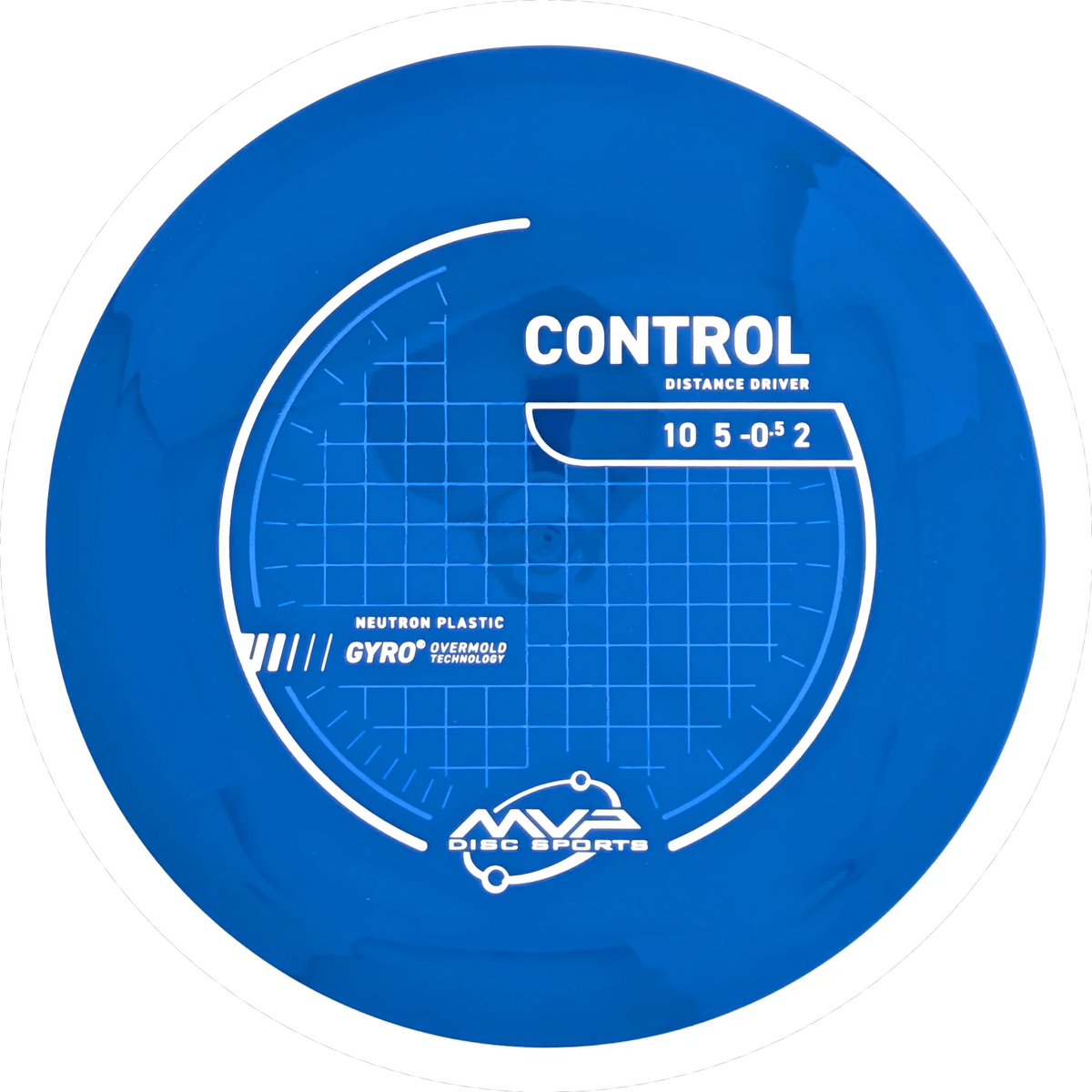 Neutron Control
