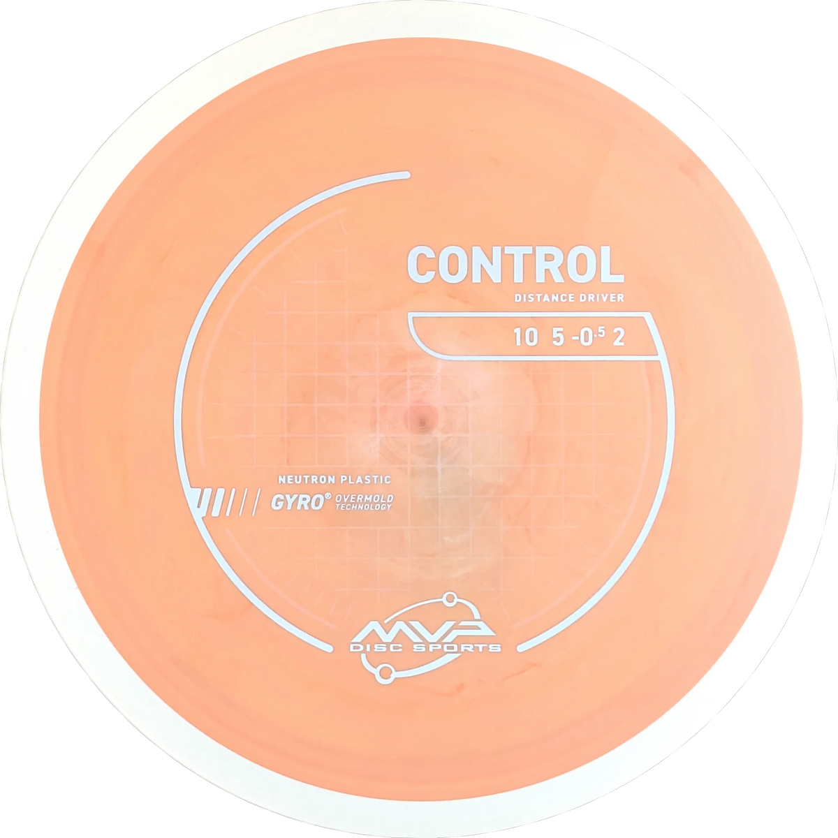 Neutron Control