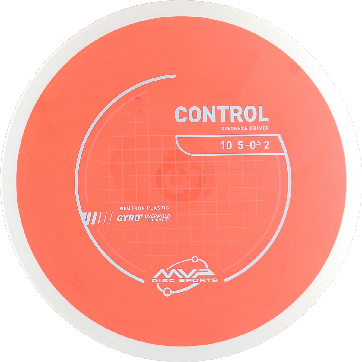 Neutron Control