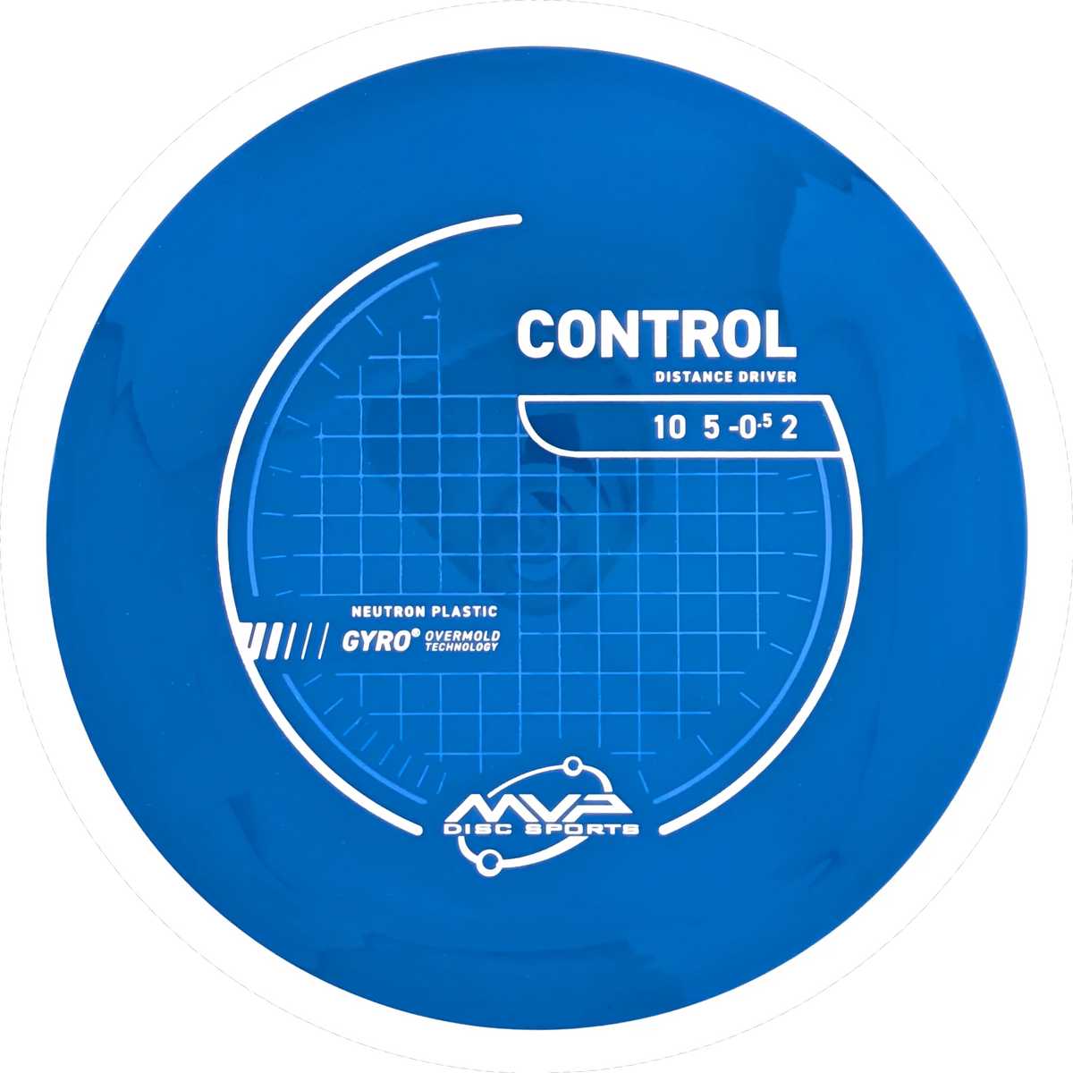 Neutron Control