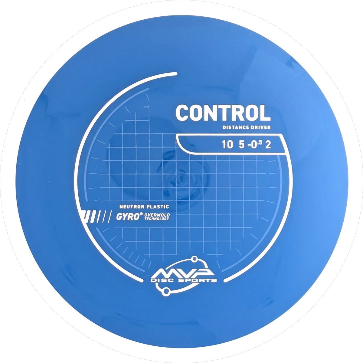Neutron Control