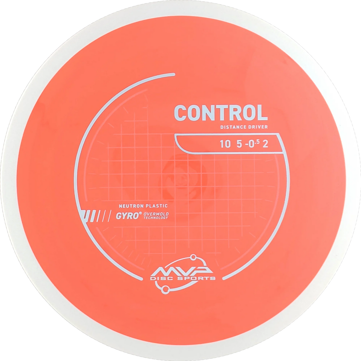 Neutron Control
