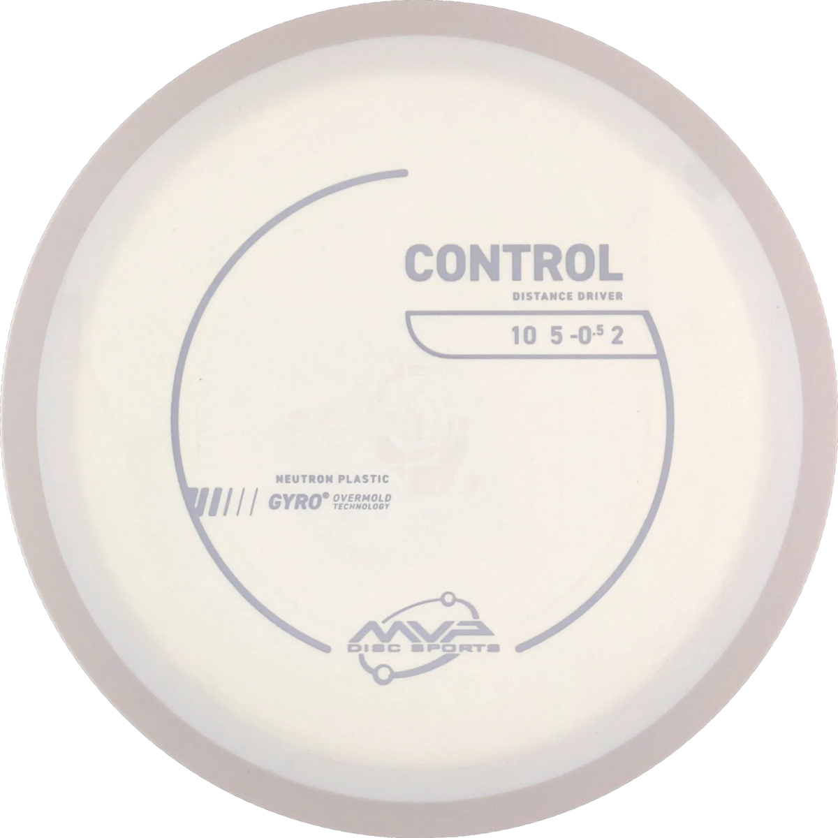Neutron Control