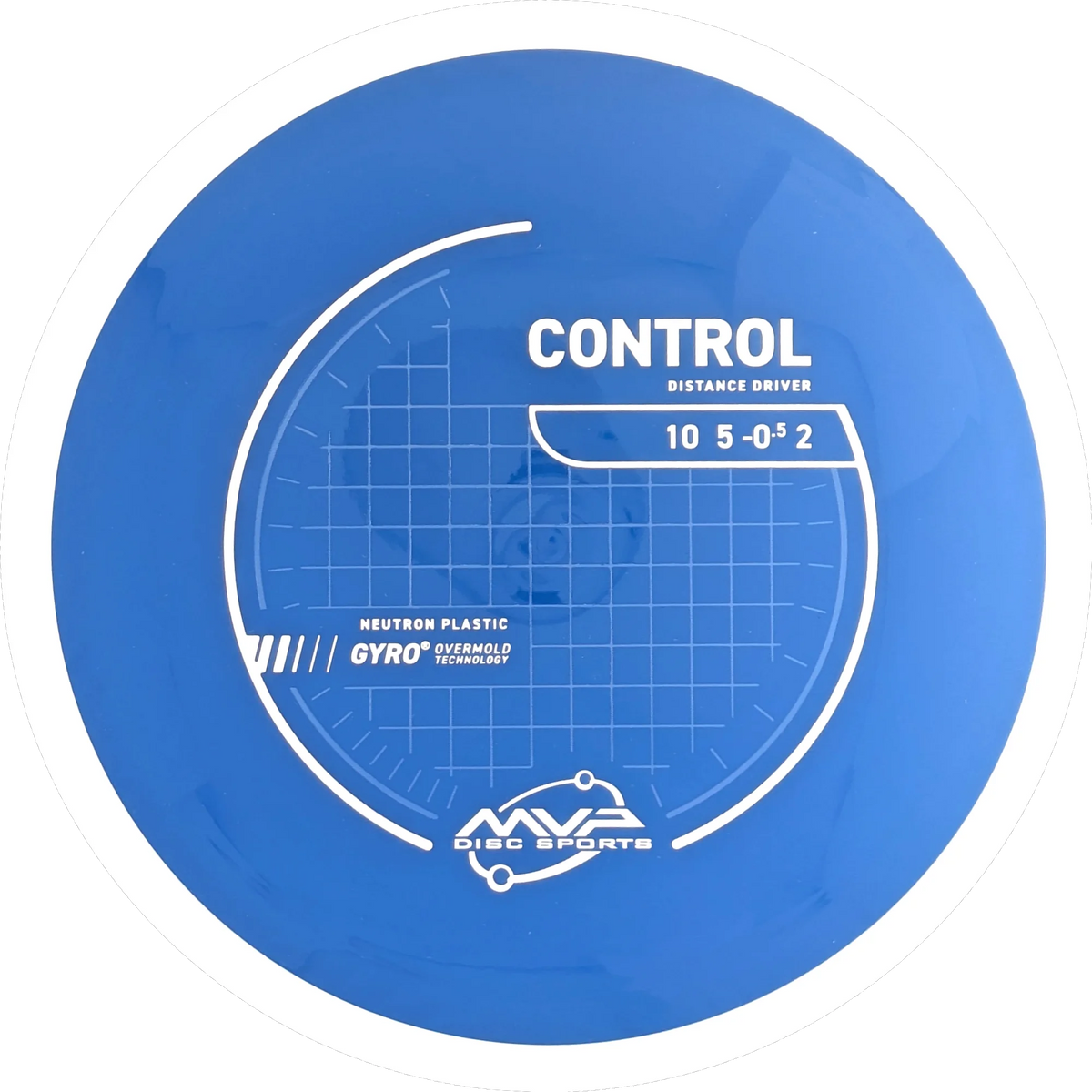 Neutron Control