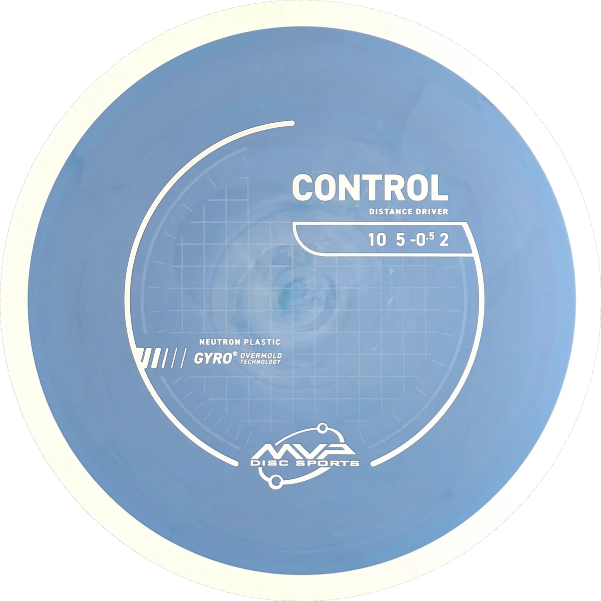 Neutron Control