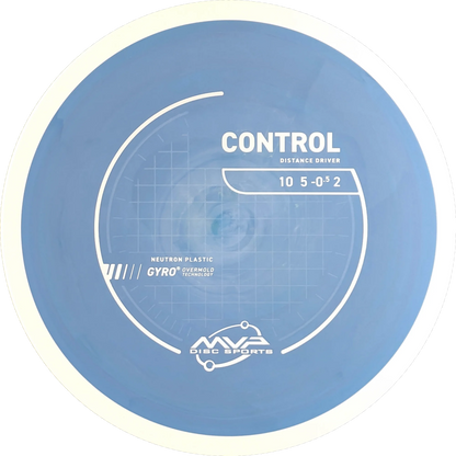 Neutron Control
