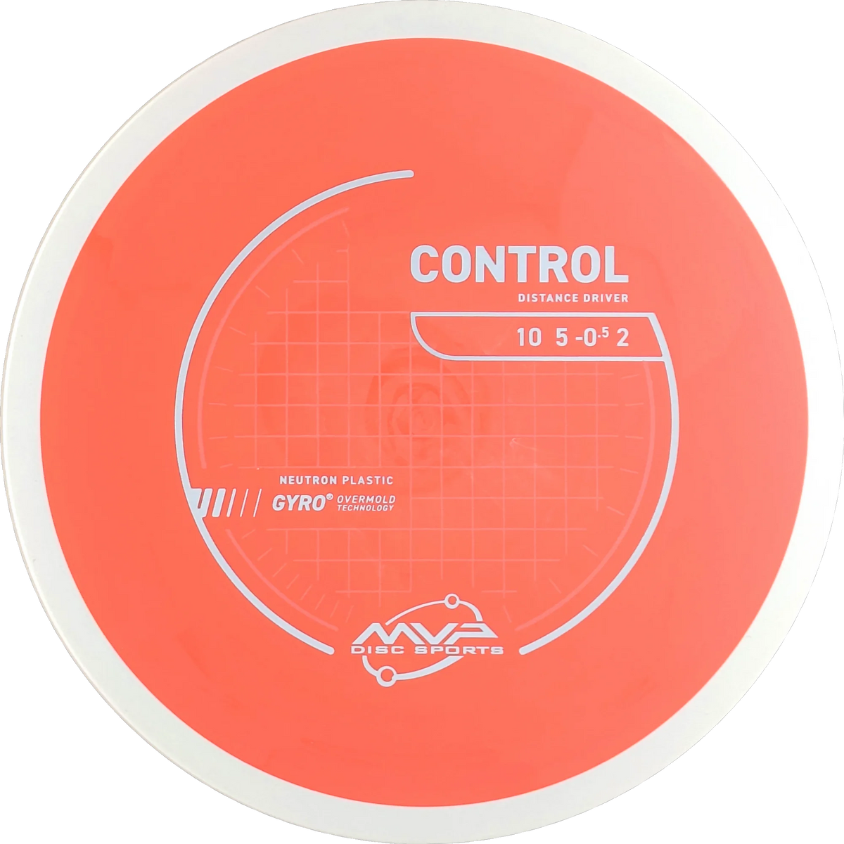 Neutron Control
