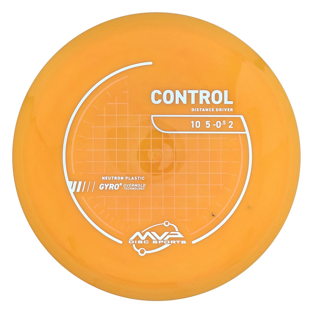 Neutron Control