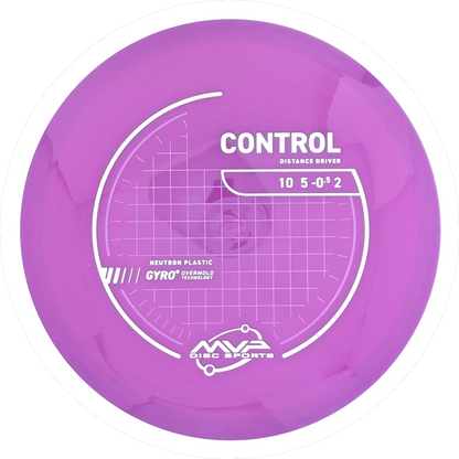 Neutron Control