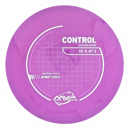 Neutron Control