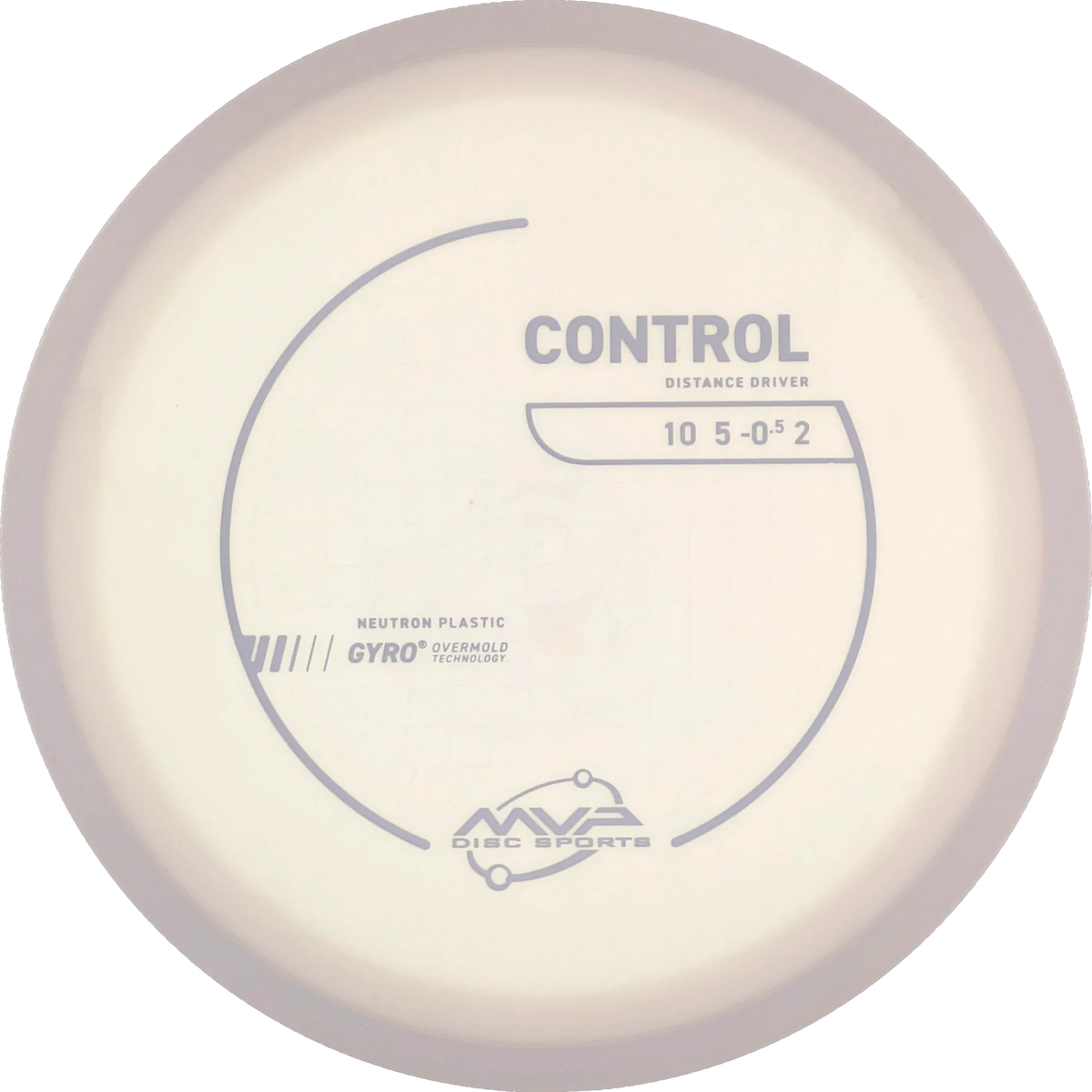 Neutron Control