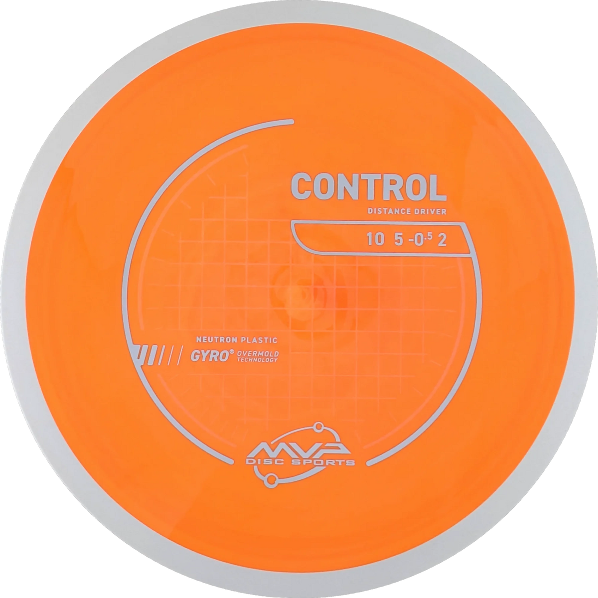 Neutron Control