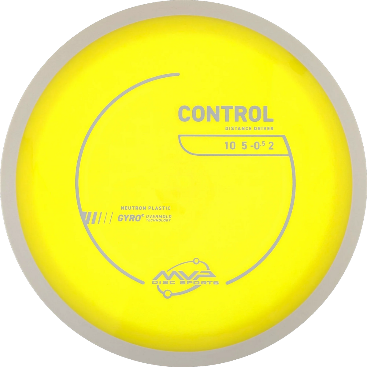 Neutron Control