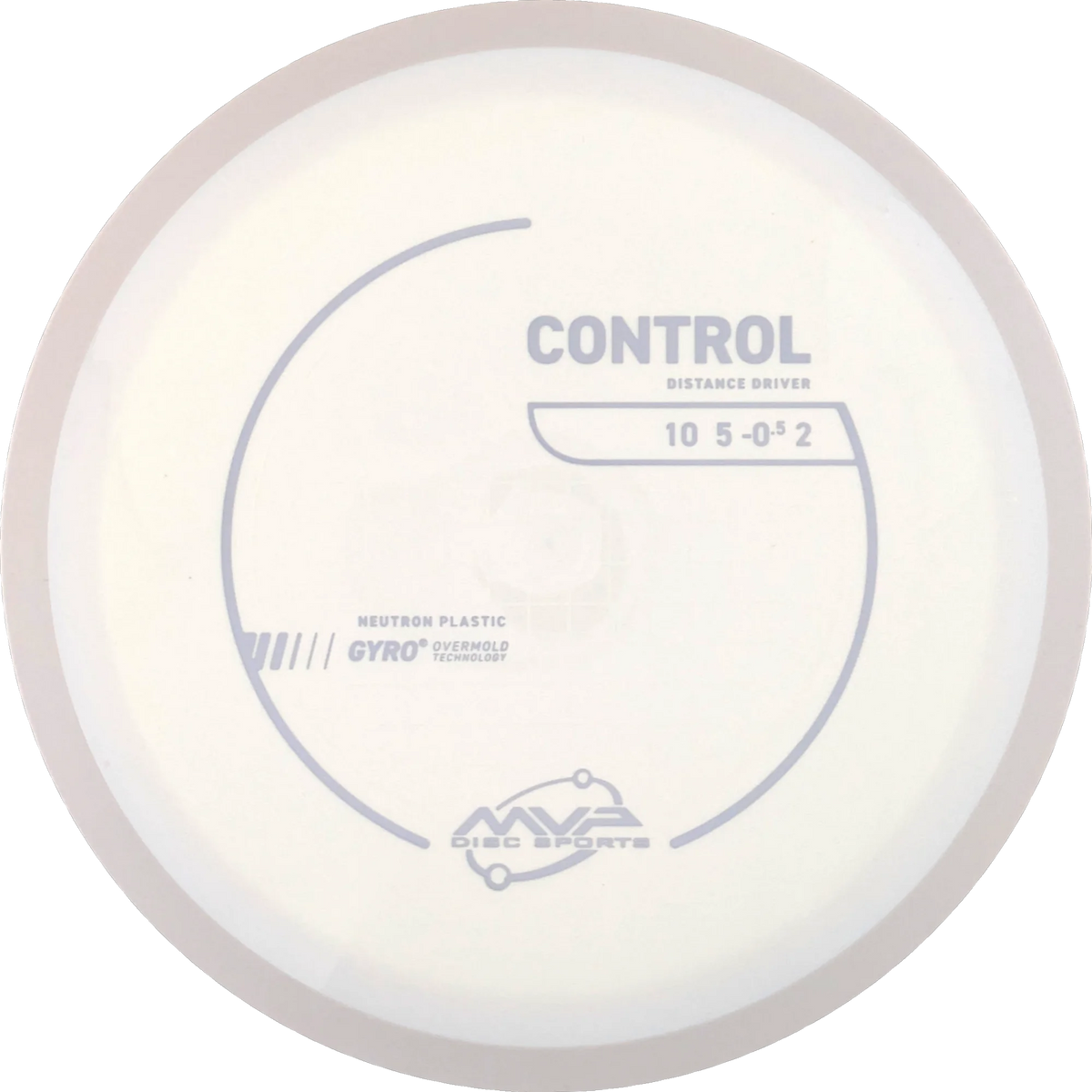 Neutron Control