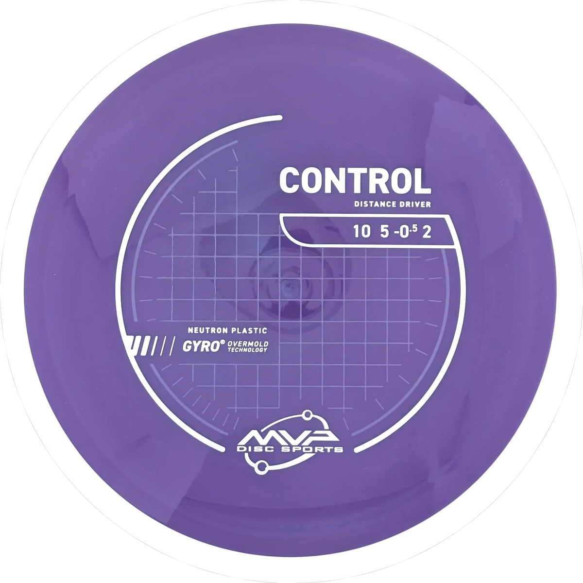 Neutron Control