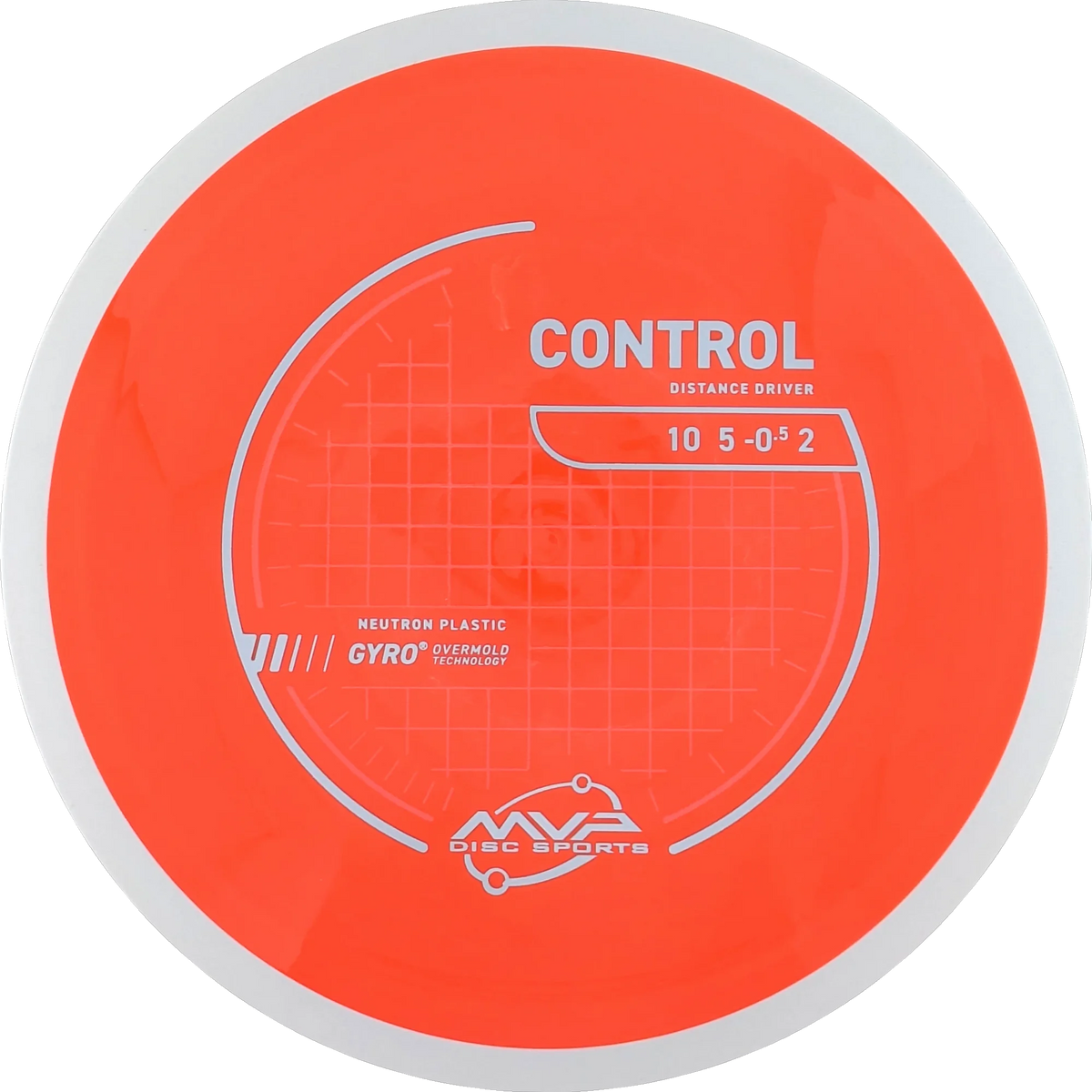 Neutron Control