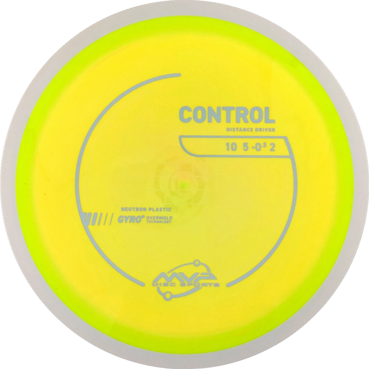 Neutron Control