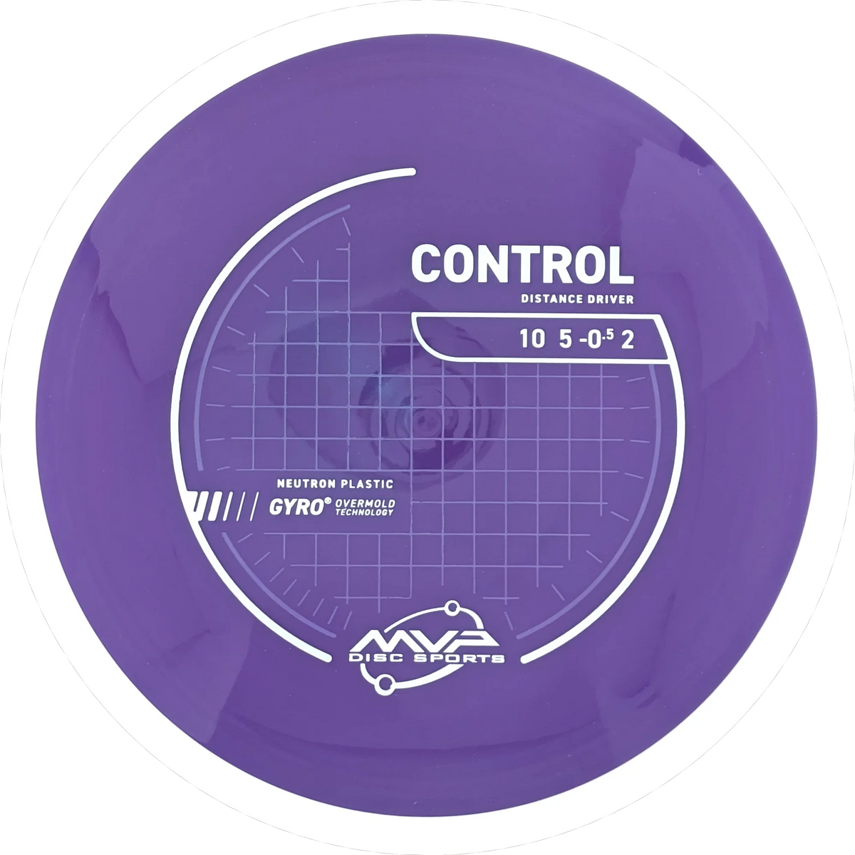 Neutron Control