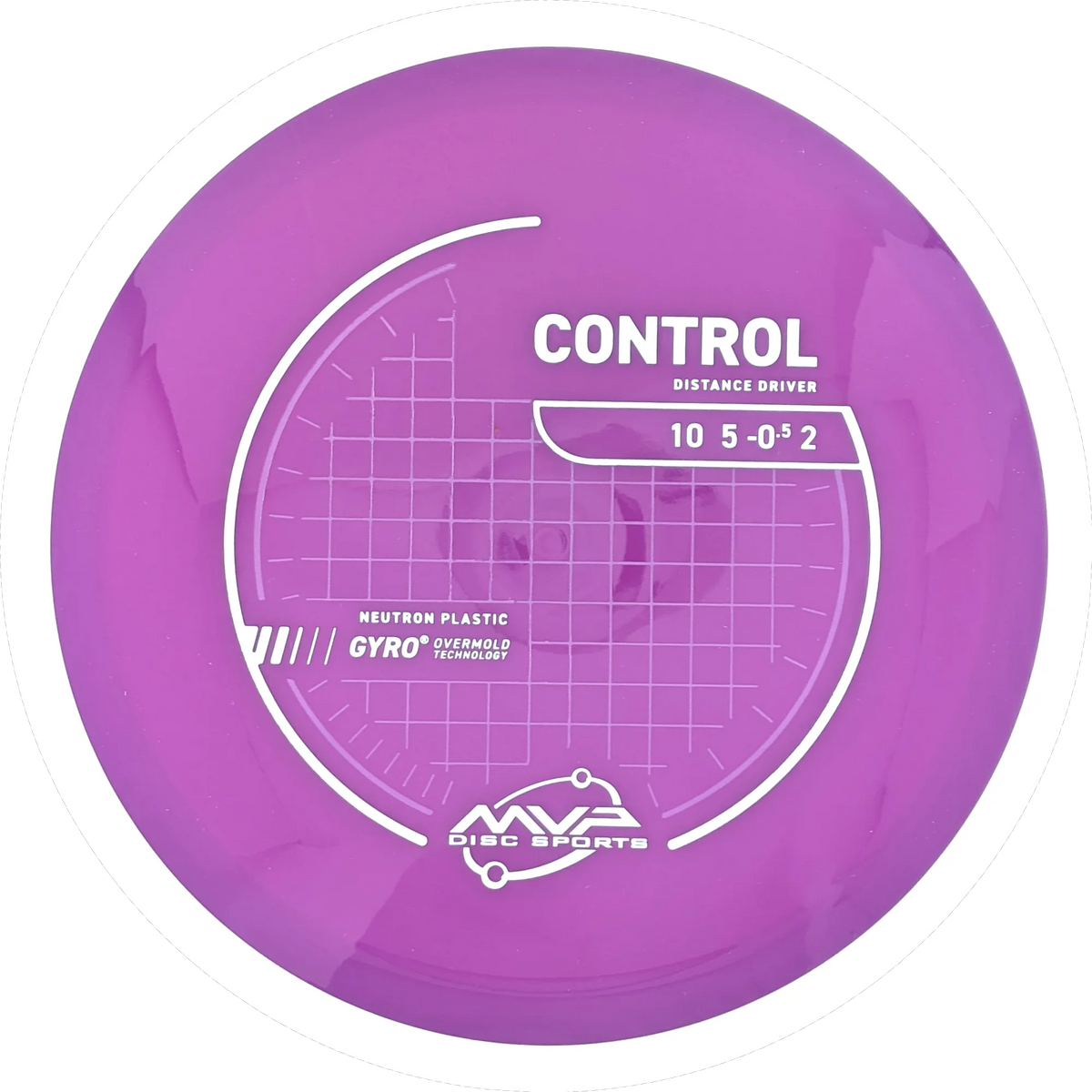 Neutron Control