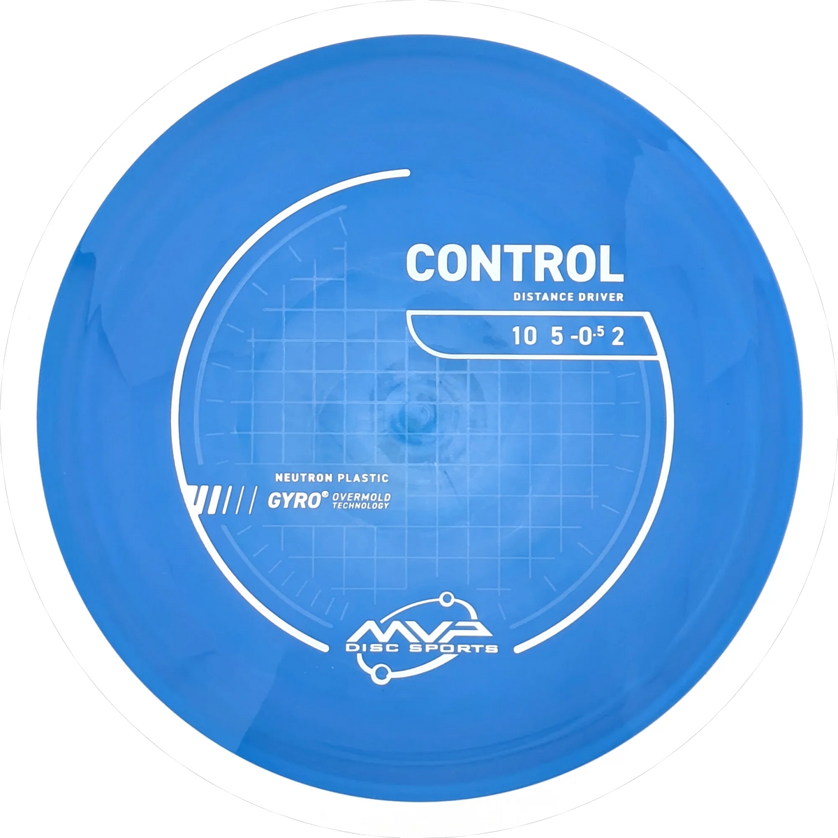 Neutron Control