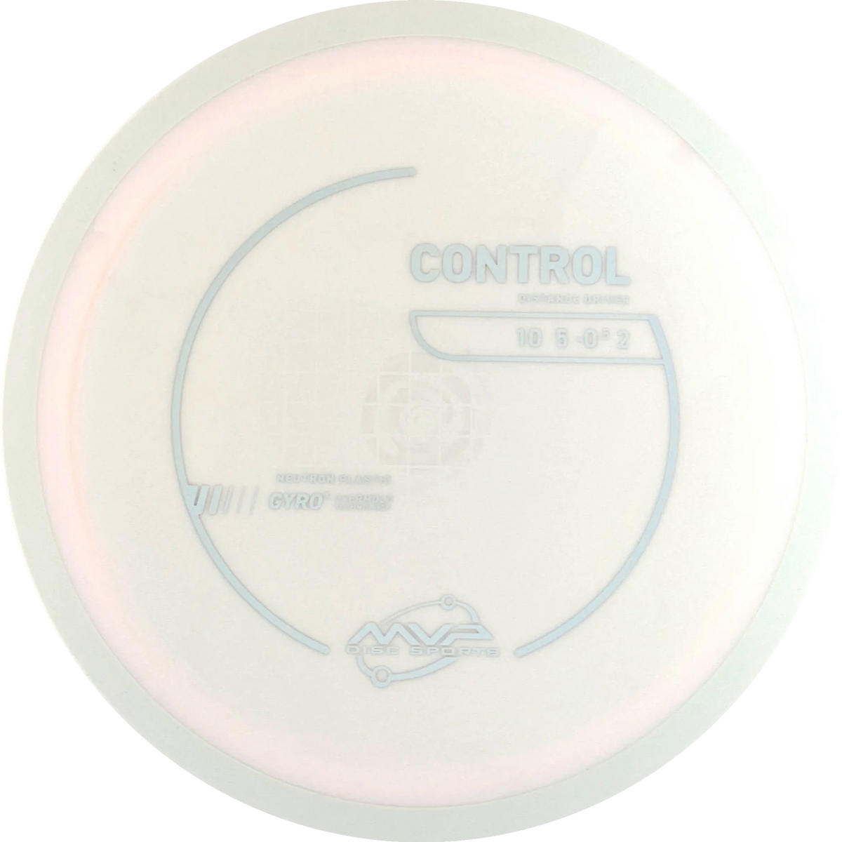 Neutron Control